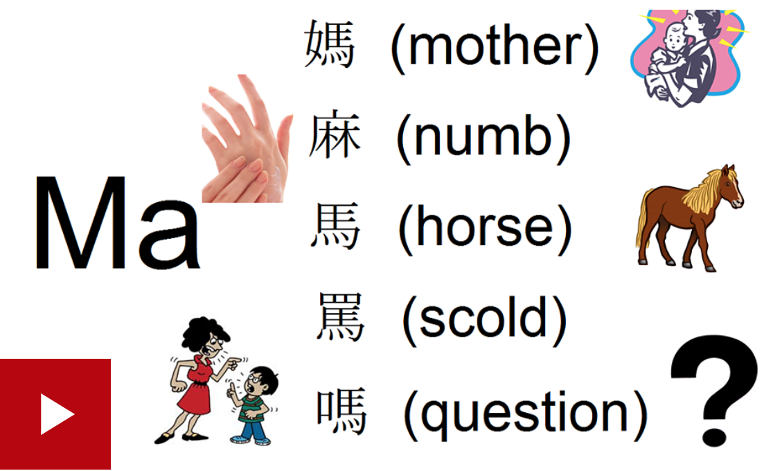 Cantonese v Mandarin: What's the difference?